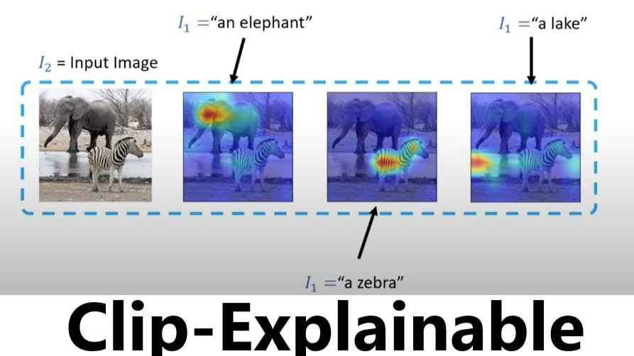 CLIP is a pretty good example of something that is not generative, but still quite powerful. 

It's basically an embedding model, which means that it learns a joint representation for images and text. 
Those embeddings became then go on and become useful building blocks for later