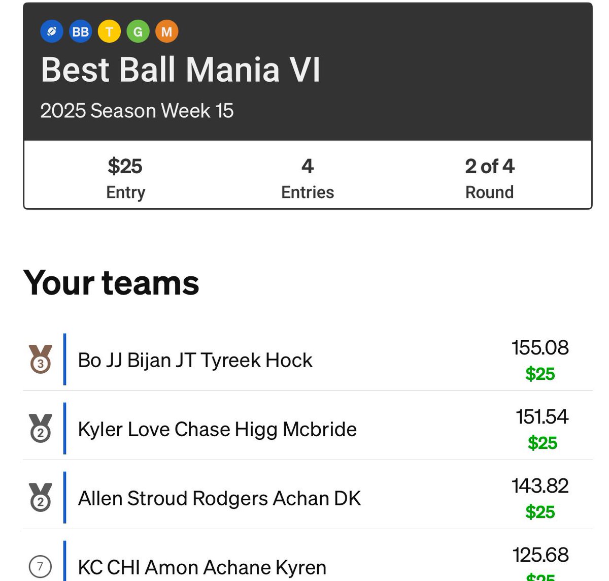anthony_infante's tweet photo. Thank you @UnderdogDrafts and BBMVI

Had thirteen teams and ended up bowing out in Week 15. Getting better every year.

#bestball #NFL #BBMVI https://t.co/gAAMfHM2F7