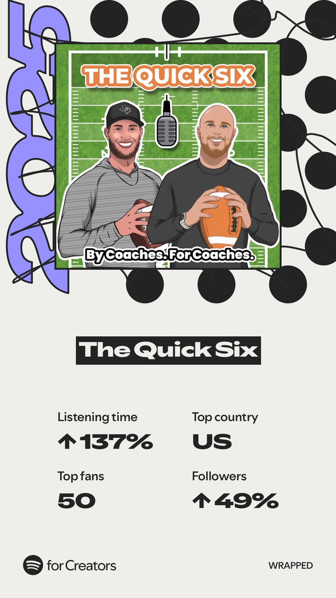 Quick Six Podcast tweet media