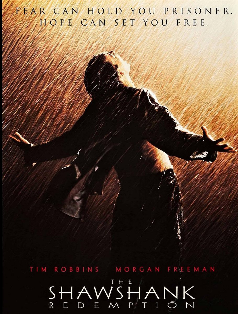 The other day, I heard someone mention that The Shawshank Redemption has been the #1 movie on IMDb's Top #250 movies of all time for almost 30 years. (It's briefly been knocked down to #2 when a super popular new movie gets released, but it always ends up back in the #1 spot.)