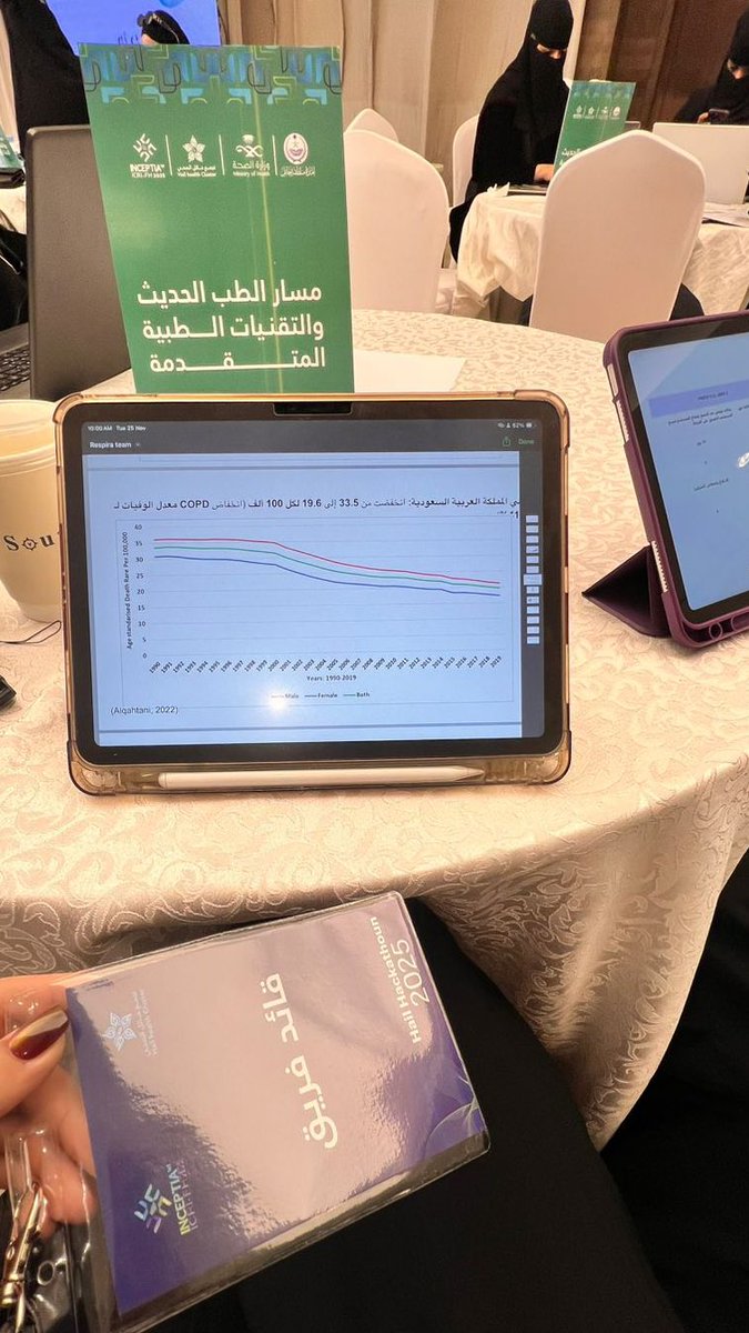 _sara_kh20's tweet photo. تشرفت بالمشاركة في هاكثون حائل الدولي للبحث العلمي والإبداع والابتكار #INCEPTIA ،
حيث أتاحت لي هذه المشاركة فرصة لاكتساب خبرة ، وتبادل المعرفة، والاطلاع على تجارب علمية مبتكرة ضمن بيئة أكاديمية متميزة 🔬✨ https://t.co/TvclpBYais