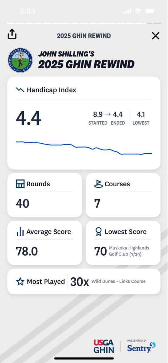 GoldenPants13 tweet media