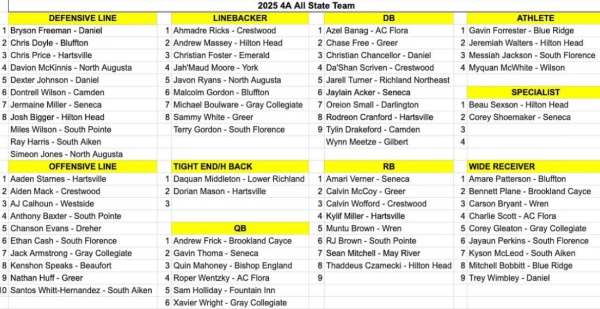 Malcolm Gordon tweet media