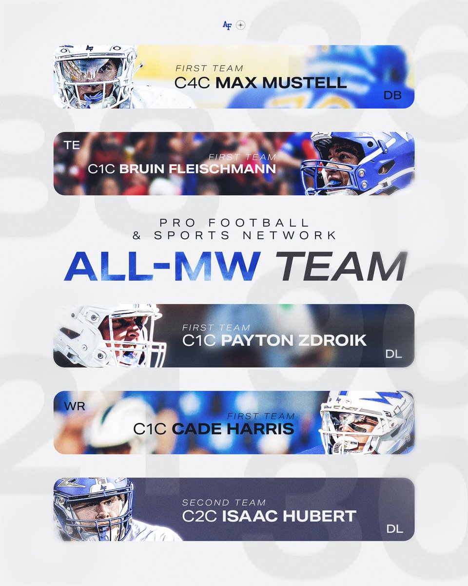 The honors keep rolling in ⚡️