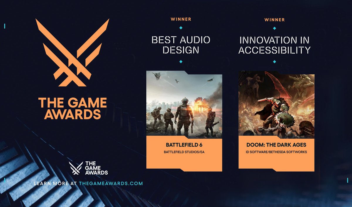 Brazen Animation tweet media