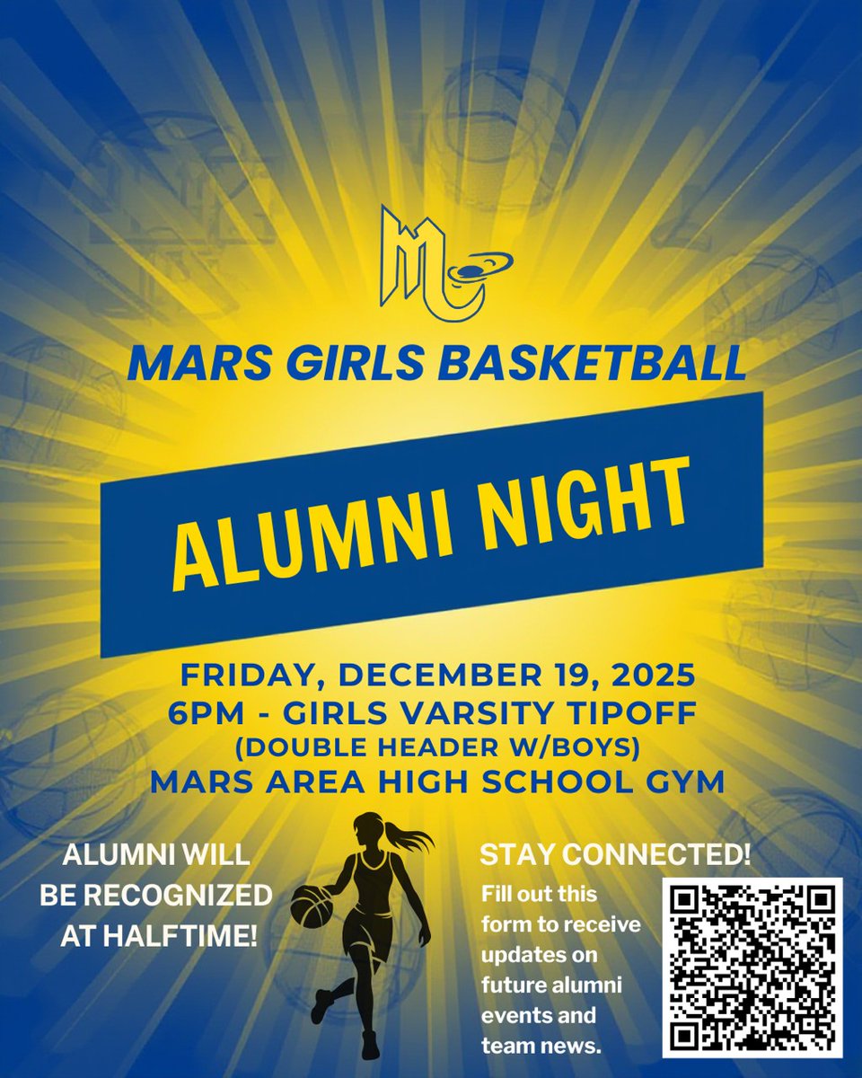 MASDFP's tweet image. Mars Proud!!