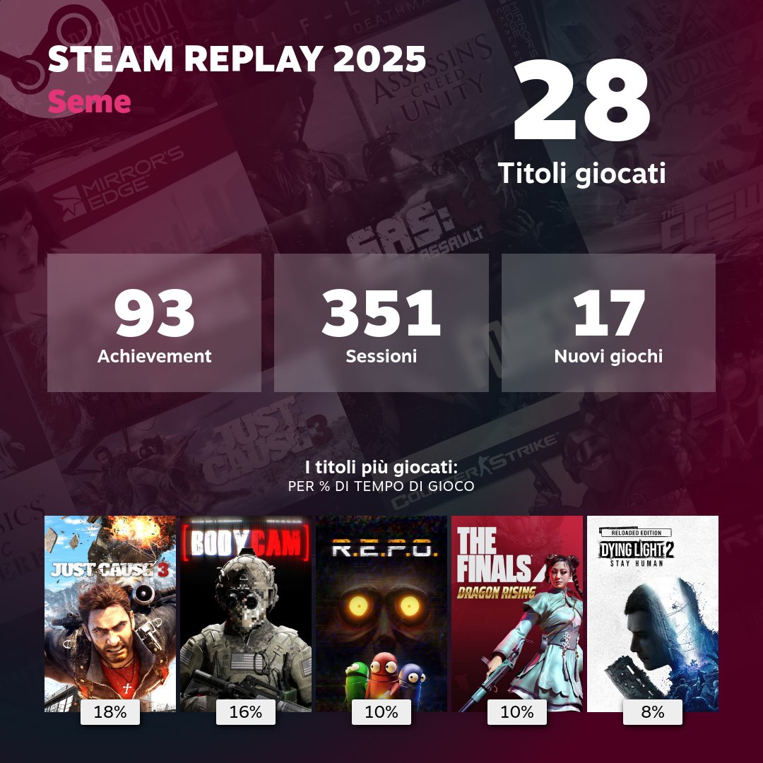 _sem_e's tweet image. Fire