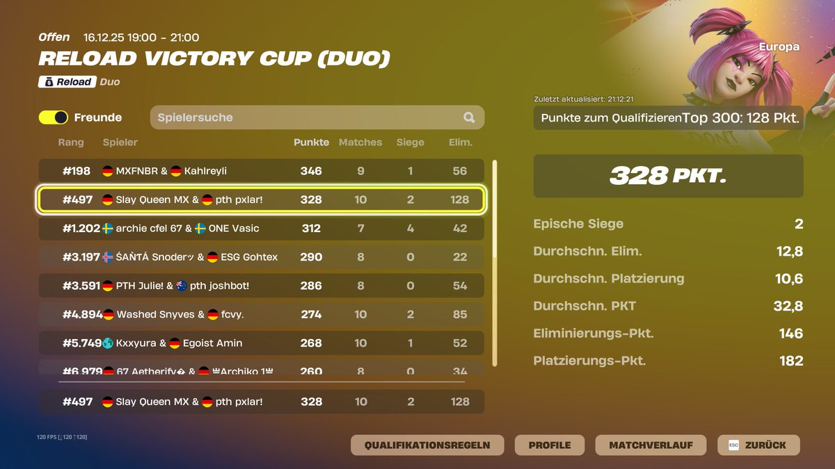 45 mins late sadly, 128 kills is still crazy <a href="/Mizu_fv/">Steifen von Can</a>