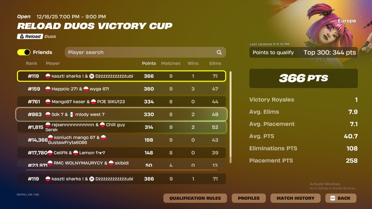 Qualled duo reload vcc w goat /<a href="/kasztifn/">kaszti</a>