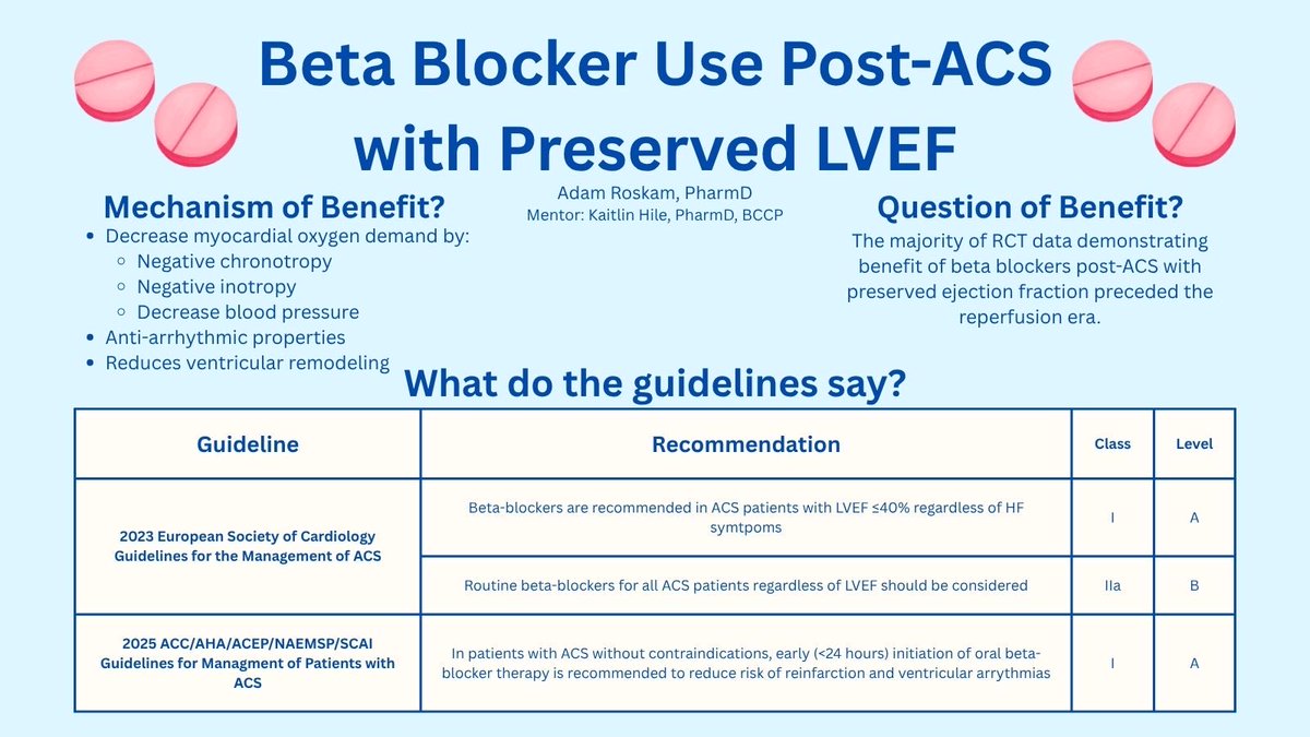 accpcardprn's tweet photo. This #TeachingTuesday Dr. Adam Roskam (@Rosko2860) will give us some great info on beta-blocker use in our Post-ACS patients with preserved LV function. https://t.co/xGs1bRFBgL