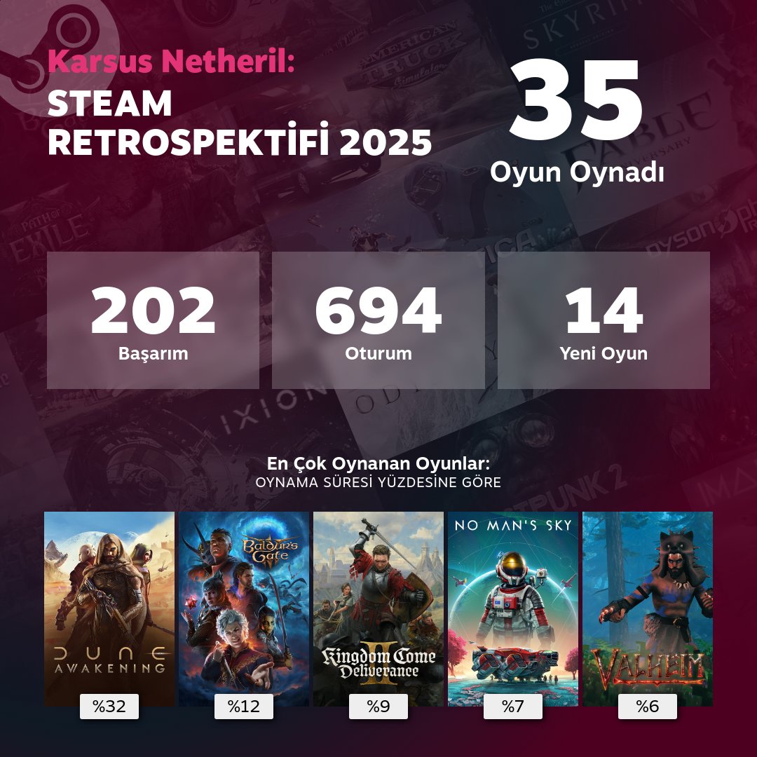 Karsus Netheril (@utunzea) on Twitter photo 