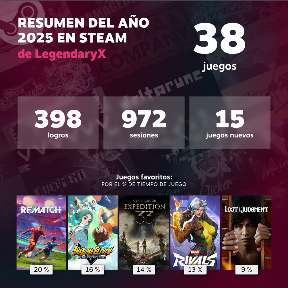 LegendaryX tweet media
