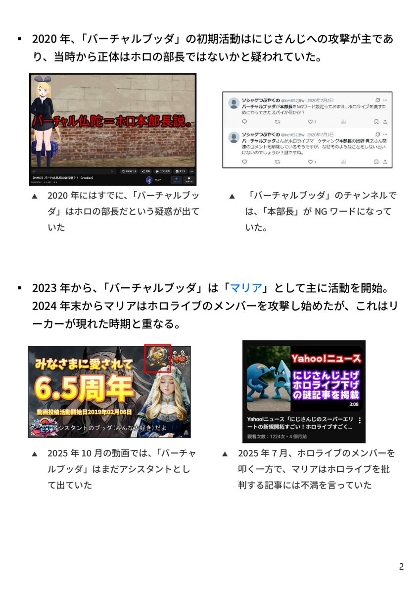 jonny5135's tweet photo. ���頃活動が目立つアンチ「マリア」の正体が、カバー株式会社の部長・畠野貴之氏であるとの疑惑が浮上している。
カバーは、畠野氏と「マリア」の関係性、および情報漏洩への関与の有無について、公的な説明を行わなければならない。

@hololivetv @cover_corp @tanigox #hololive https://t.co/hBVPrerlDd