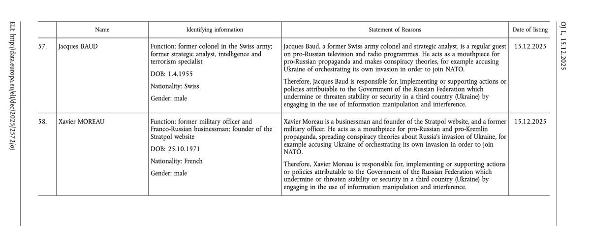 SevimDagdelen's tweet photo. Insanity! The EU is now sanctioning Swiss ex-colonel and intelligence analyst Jacques Baud: entry ban, asset freeze – no trial, no hearing, no verdict. Just for independently analyzing the Ukraine war and holding the “wrong” opinion.
The EU preaches freedom while destroying freedom of speech! After Germans, now a Swiss. Without massive protest, we’re all next. Solidarity with Jacques Baud – against censorship and for peace! 

#JaquesBaud #FreedomOfSpeech