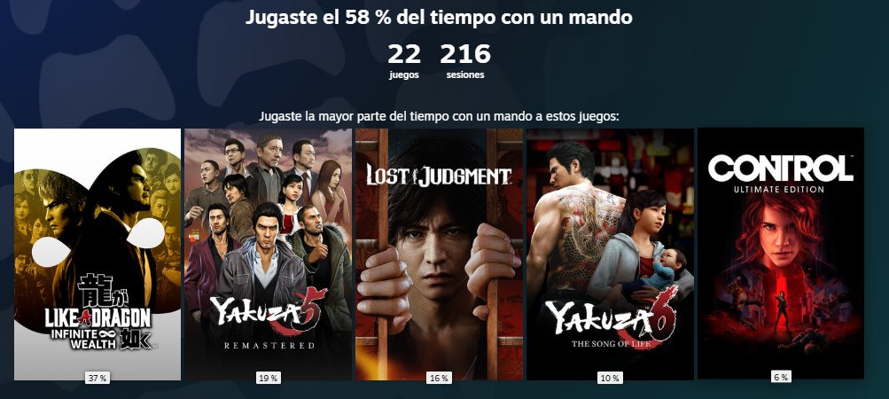 sebalabbo's tweet photo. Jueguen Yakuza 🛐 https://t.co/81Bza5aGVB