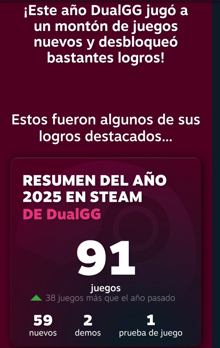 DualGG's tweet image. Sin contar consolas, otras plataformas como Diablo IV que estoy rejugando ahora o Jack Sparrows