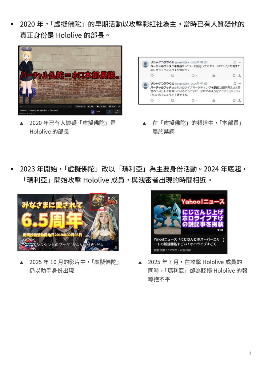 jonny5135's tweet photo. 近期活躍的Anti AI 瑪利亞，其真正身份疑似是Cover部長畠野貴之，Cover必須就畠野貴之與瑪利亞之間的關係，以及其是否涉及洩密作公開澄清。

@hololivetv @cover_corp @tanigox https://t.co/IsTGiL9HmQ