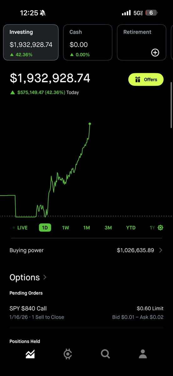 Warren Buffett 📈 $SPY 👑 tweet media