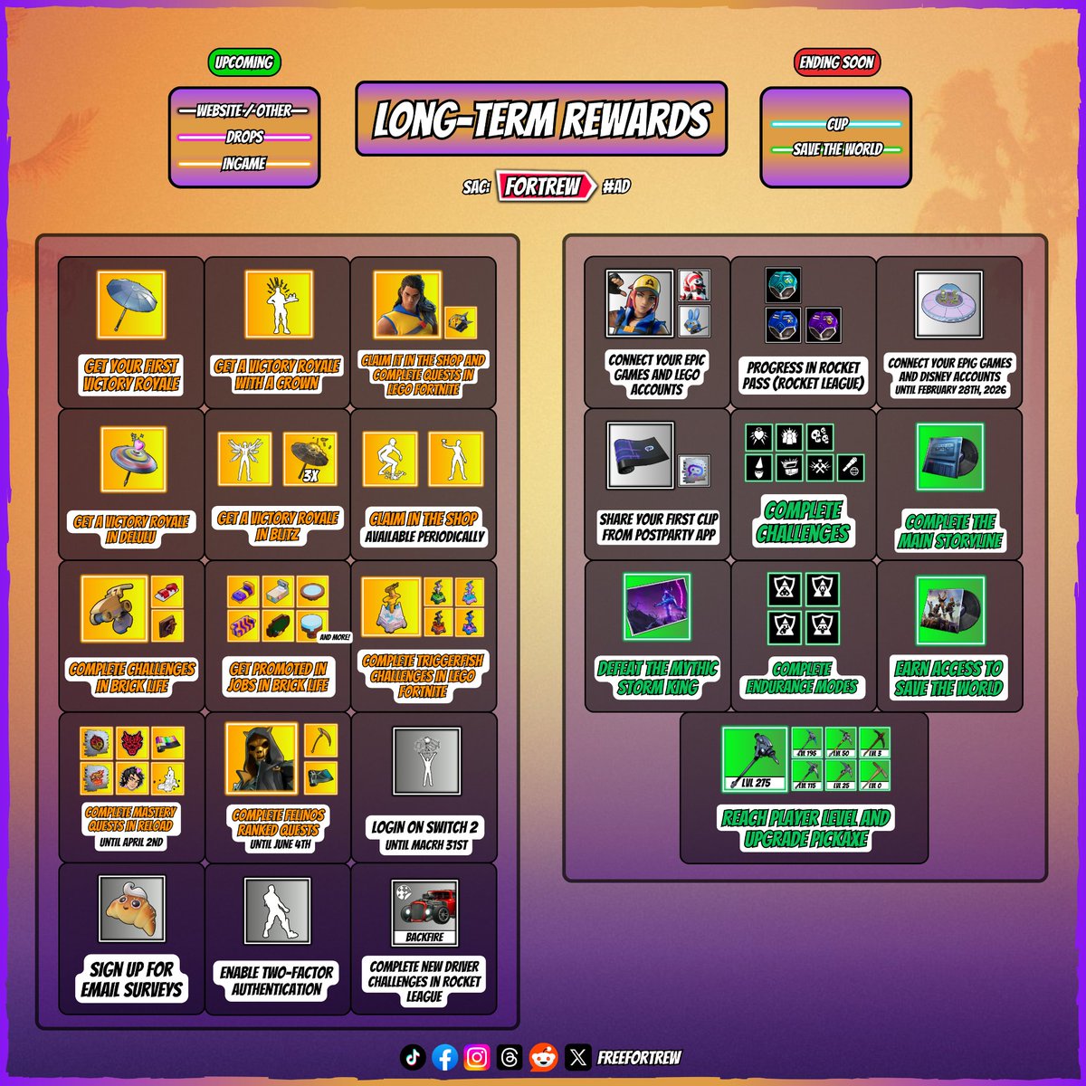 Free FN Rewards tweet media