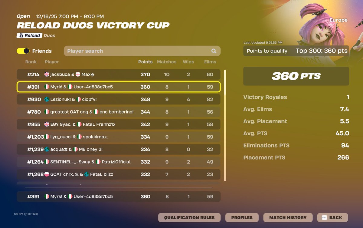 un'altro po' di passione e ci riesco