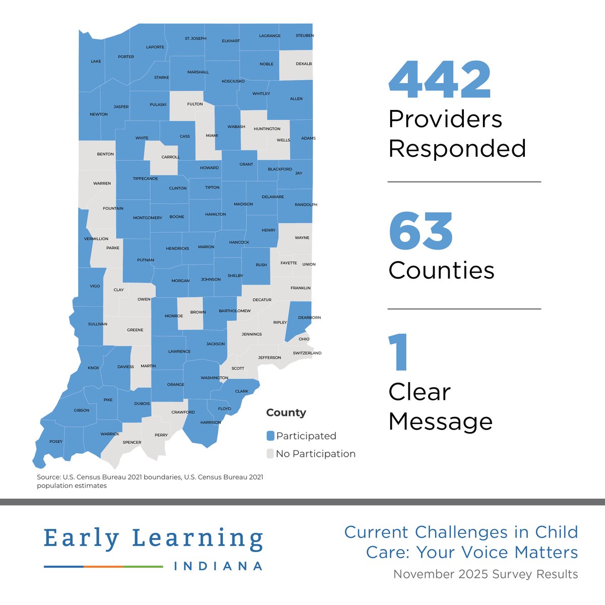 Early Learning Indiana tweet media