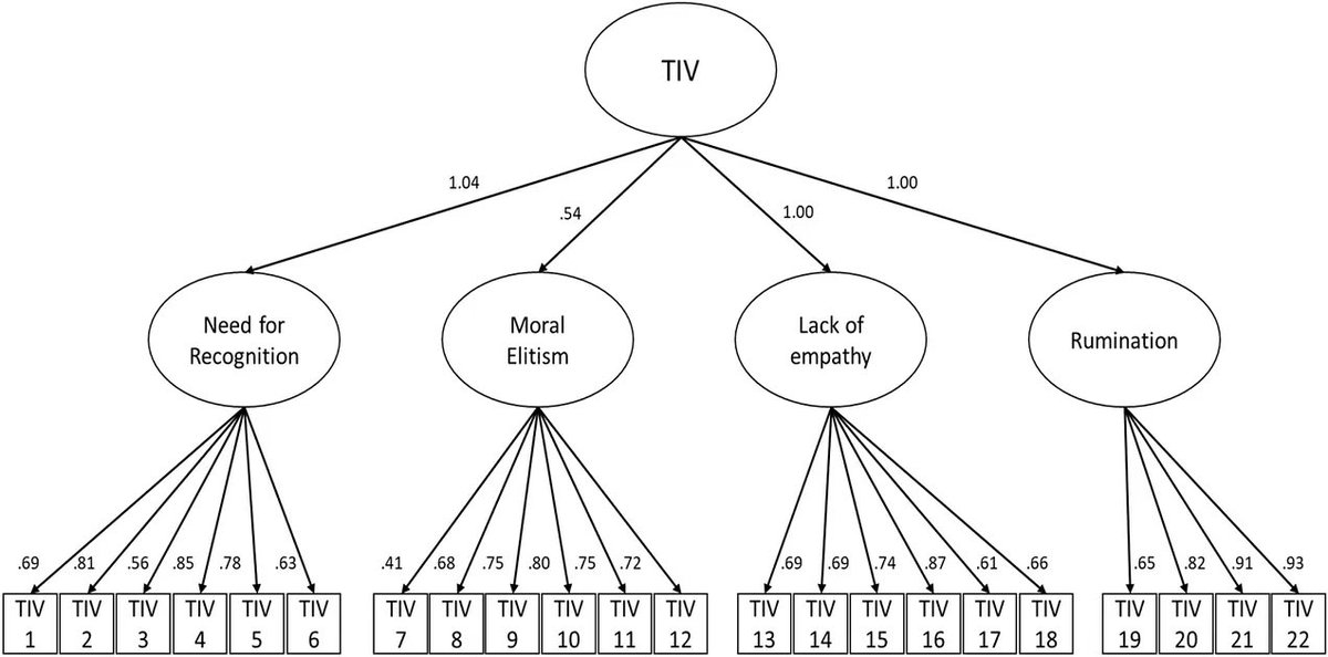 محمد الحاجي tweet media