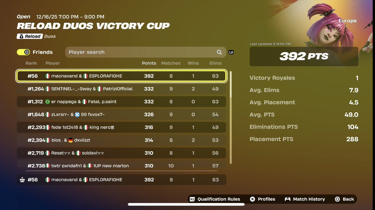 quall with <a href="/BESTROIONE/">edxx.00</a> the best