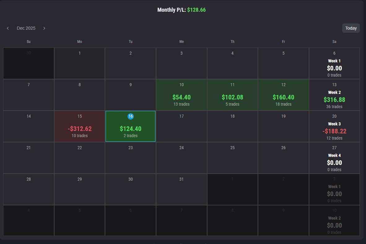 I.F.S Trader tweet media