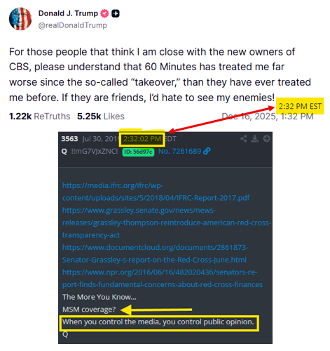 President Trump posts on Truth Social regarding his ties to the new owners of CBS at 2:32 PM.

Q Post # 3563 dated Jul 30, 2019 at 2:32 PM 
(An exact timestamp match):

The More You Know… 
MSM coverage? 
When you control the media, you control public opinion.  
Q