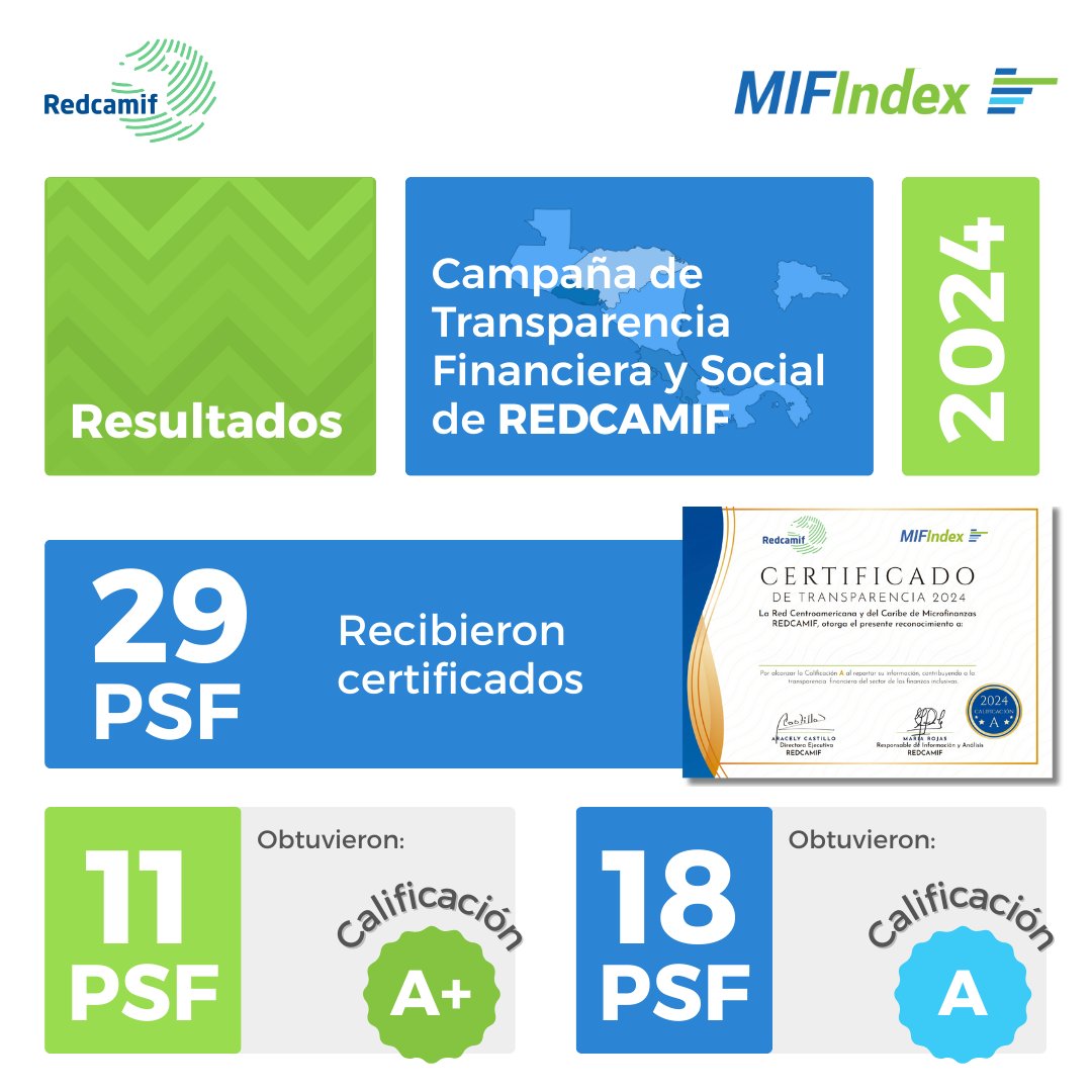 Redcamif tweet media