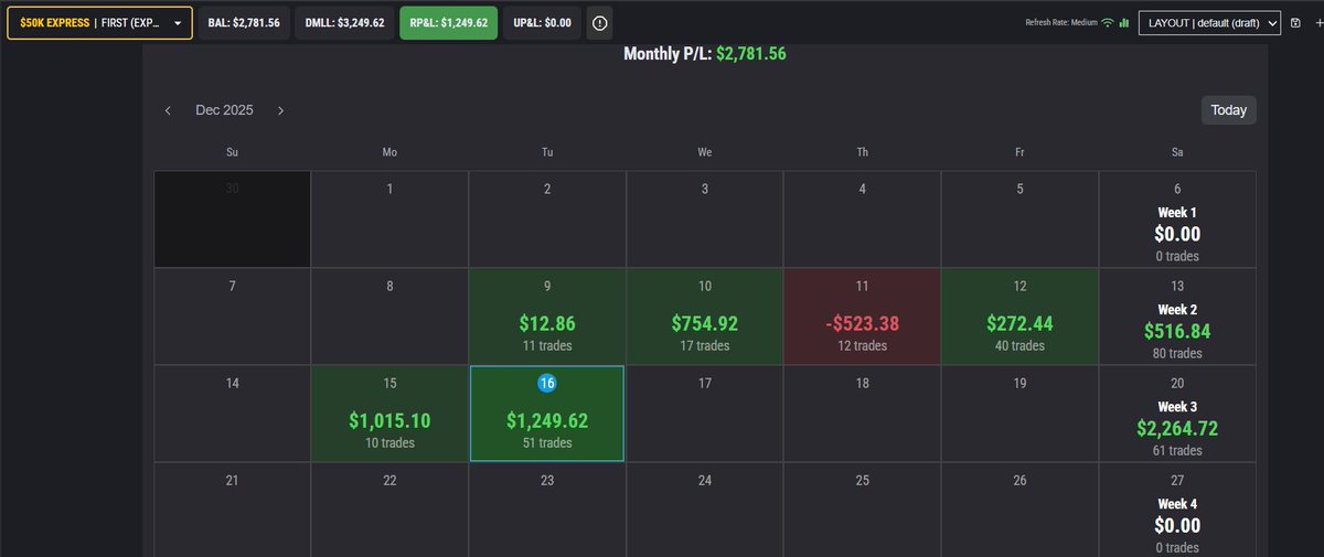 JUST PASSED ANOTHER COMBONE, ONE MORE DAY TIL MY FIRST PAYOUT ($150),  DOES ANYONE REMEMBER THEIR FIRST PAYOUT??