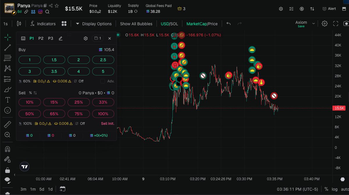 can someone please explain to me why were sending a new Panya when theres literally a migrated one 8d ago