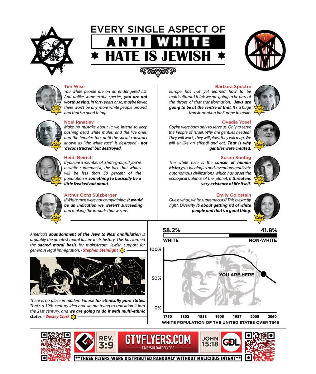 <a href="/travelingflying/">Taya</a> Wet must stop 🇮🇱✡️ anti-White hate.