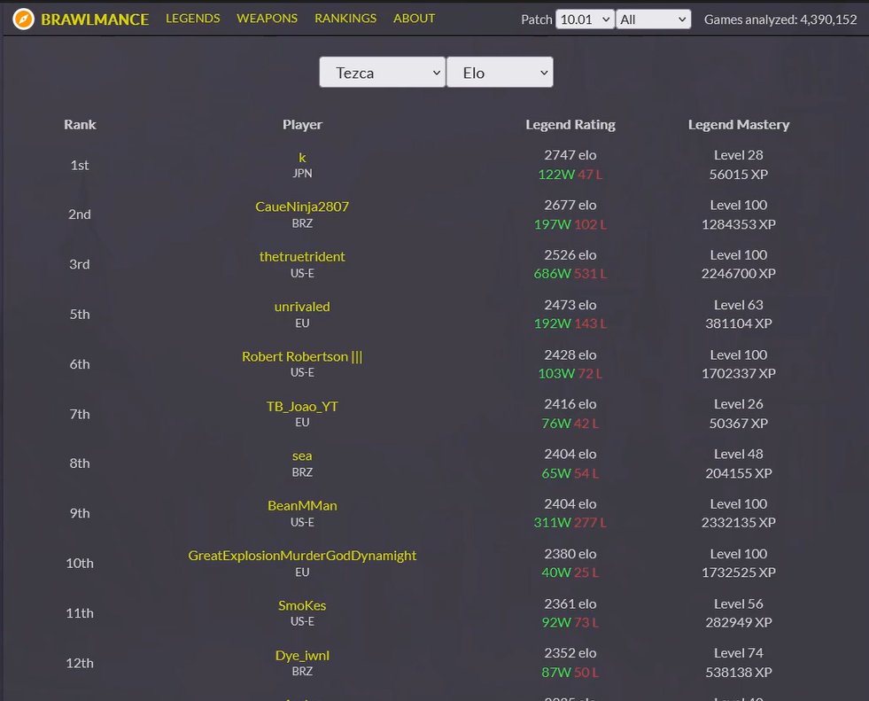 thetruetrident tweet media