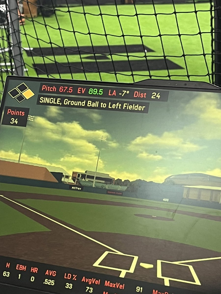 DanteMessina7's tweet photo. Popped multiple 88+ exit velocities today, including a 91. Sat around 85-89 MIF JUCO Sophomore looking for a home! @FlatgroundBats https://t.co/uad7Df25pR