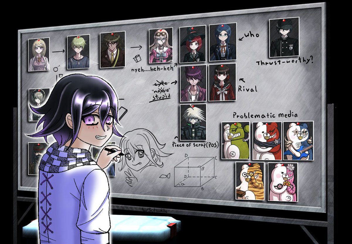 Kokichi has been practicing drawing too

P.S. I know NISA's translation for Shuichi being 'trustworthy' is a point of contention in V3 so I fixed it
#danganronpa