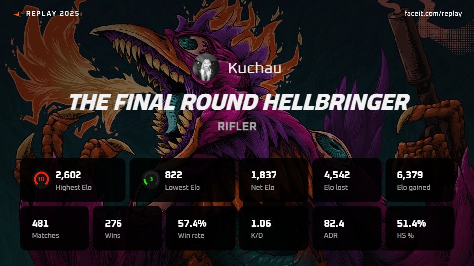 Xabier (@kuchauu_) on Twitter photo 