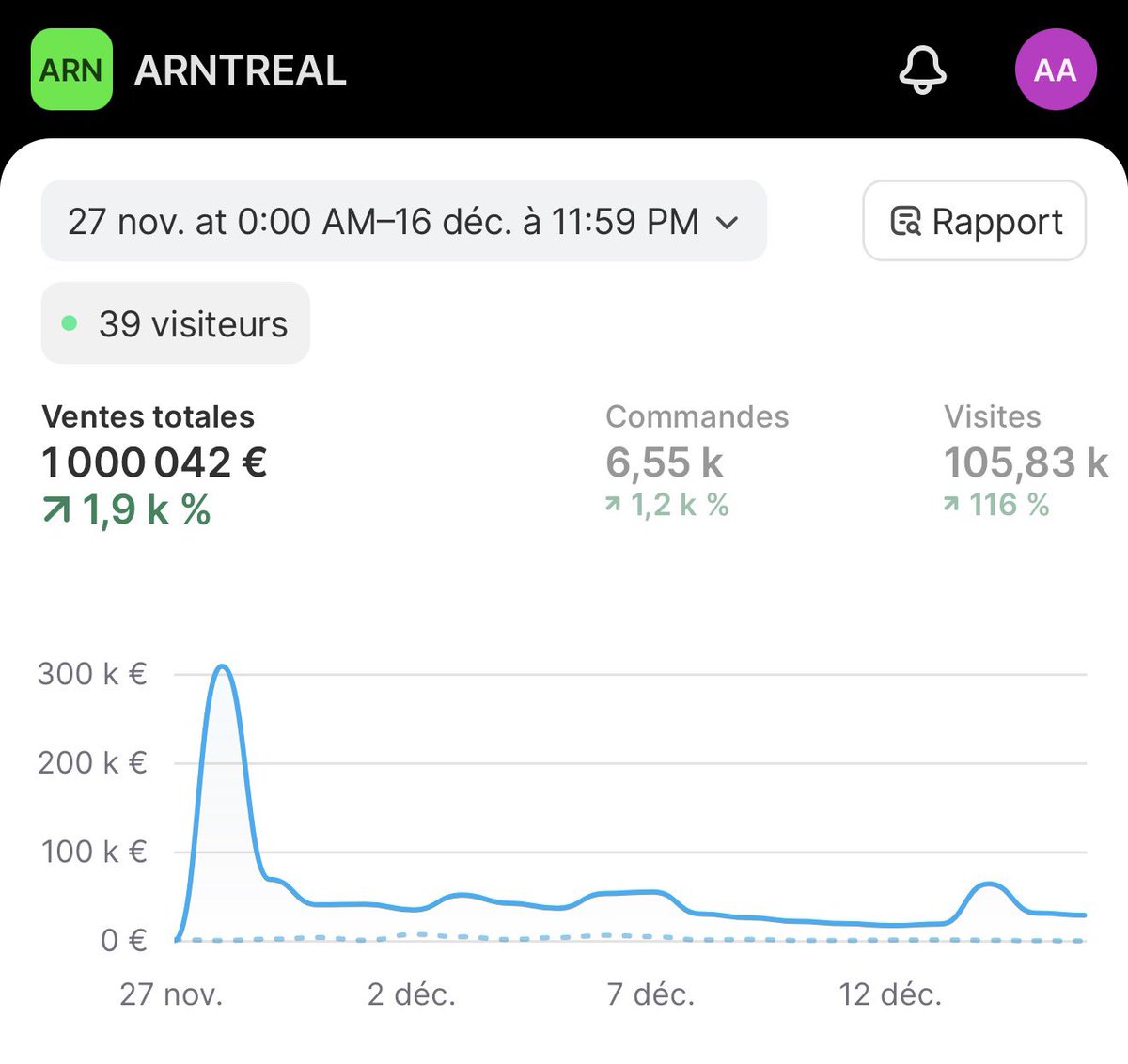 ANDREA ALBRIZIO tweet media