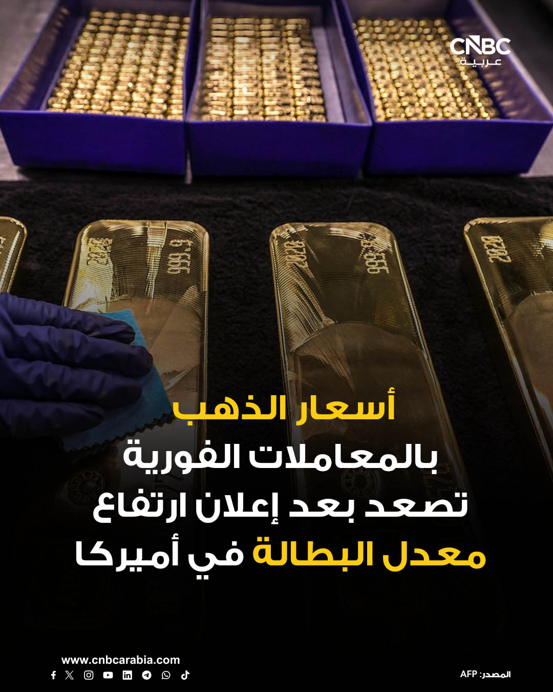 أسعار الذهب في المعاملات الفورية ترتفع خلال تعاملات يوم الثلاثاء 16 ديسمبر/ كانون الأول، بعدما أظهرت بيانات الوظائف في الولايات المتحدة زيادة في معدل البطالة خلال شهر نوفمبر/ تشرين الثاني مقارنة بشهر سبتمبر/ أيلول. للمزيد 