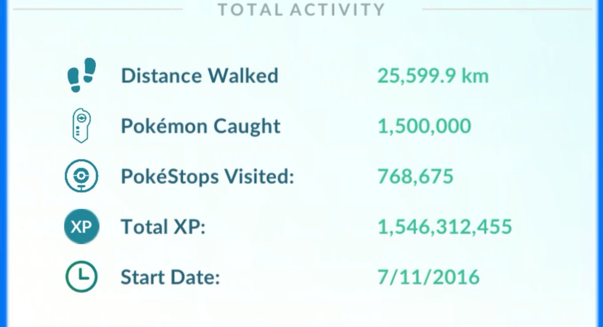 MeGotsThis tweet media