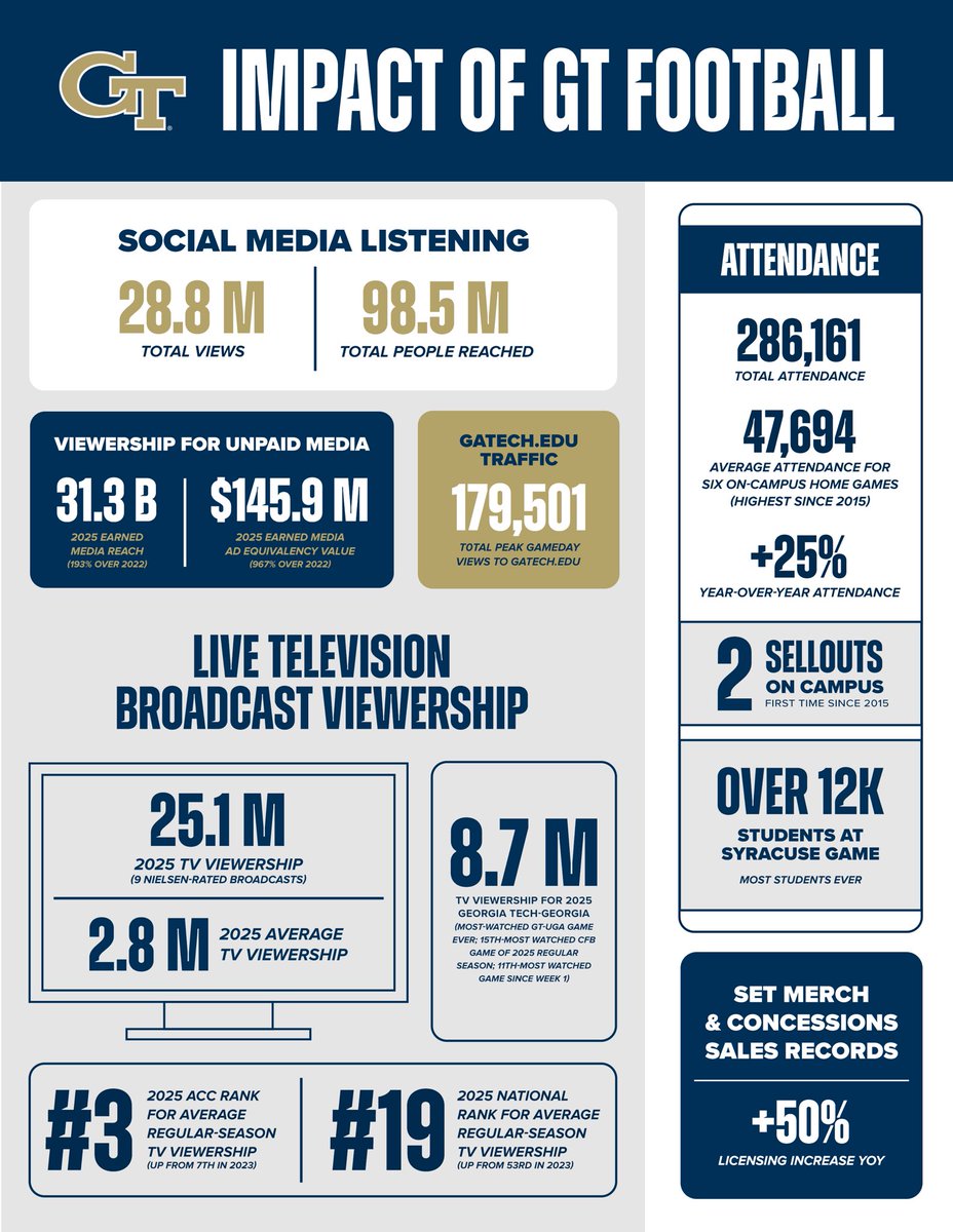 Ryan Alpert tweet media