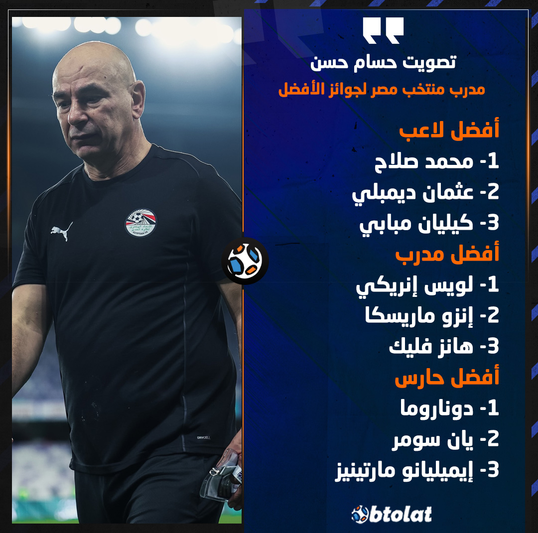 العميد يضع صلاح في المقدمة. تصويت حسام حسن مدرب منتخب مصر لجوائز الأفضل 