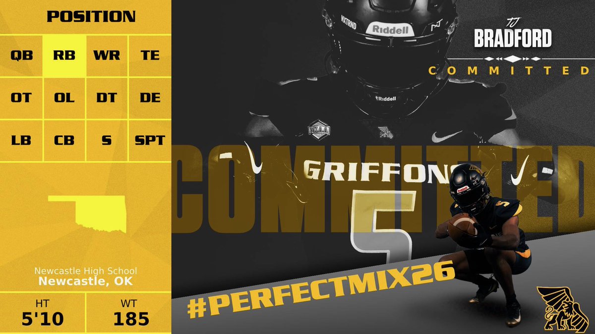 TJBradford05's tweet image. Let’s GOOOO!!!!