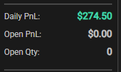 El_Toro_Trader's tweet photo. First day back on Futures. 
Green and clean. 
@notoriousalerts https://t.co/CqVsp6GOng