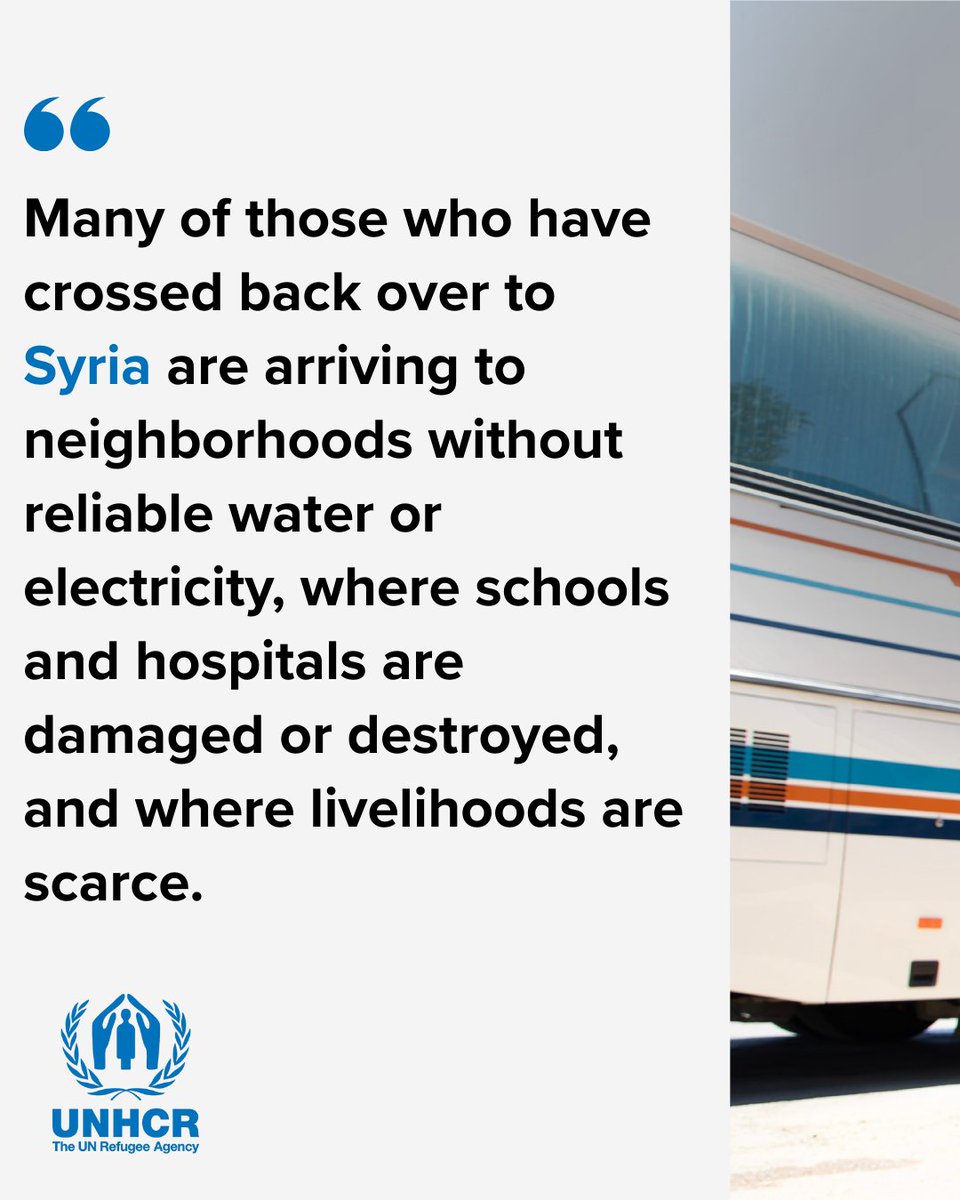 UNHCR United States tweet media
