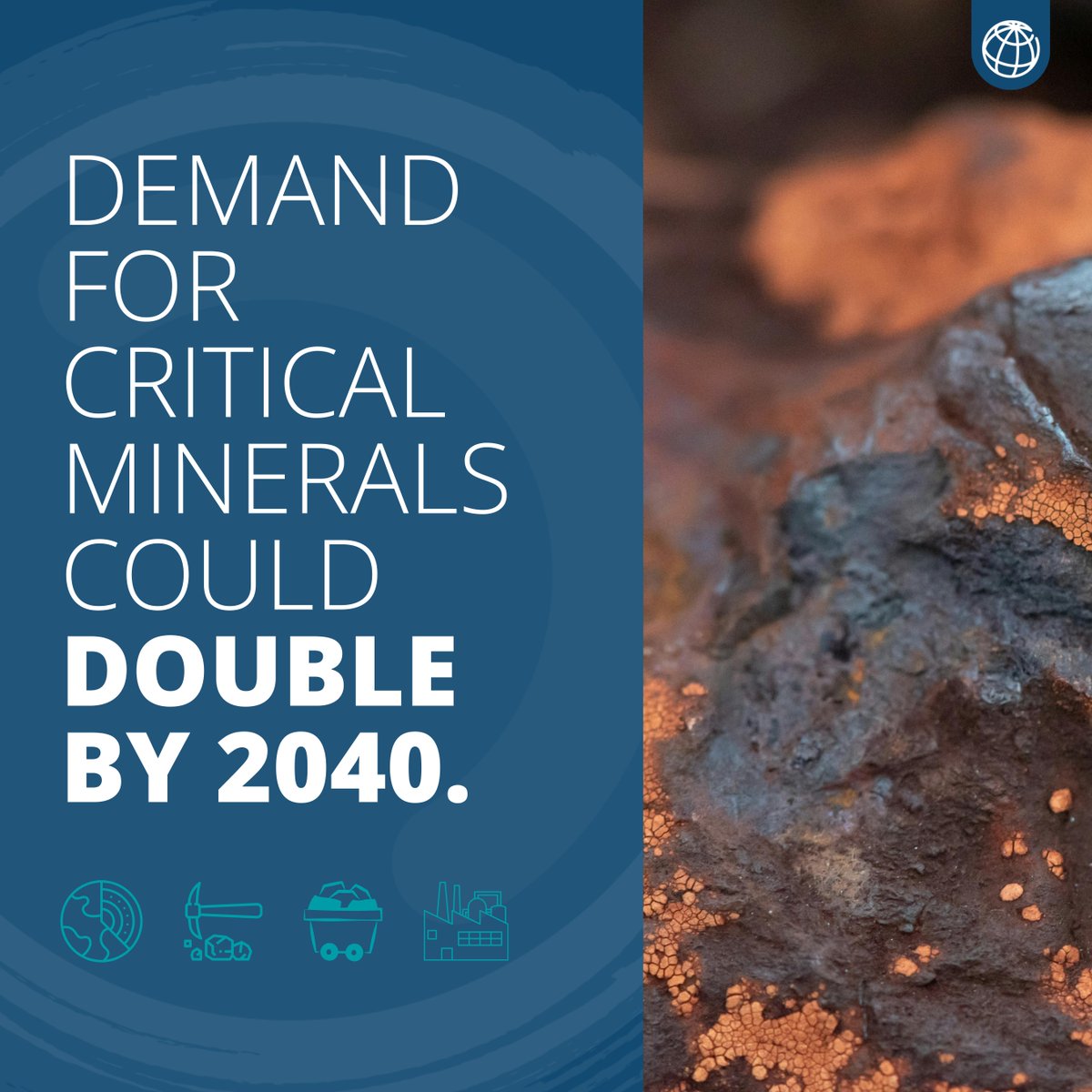 World Bank Energy tweet media