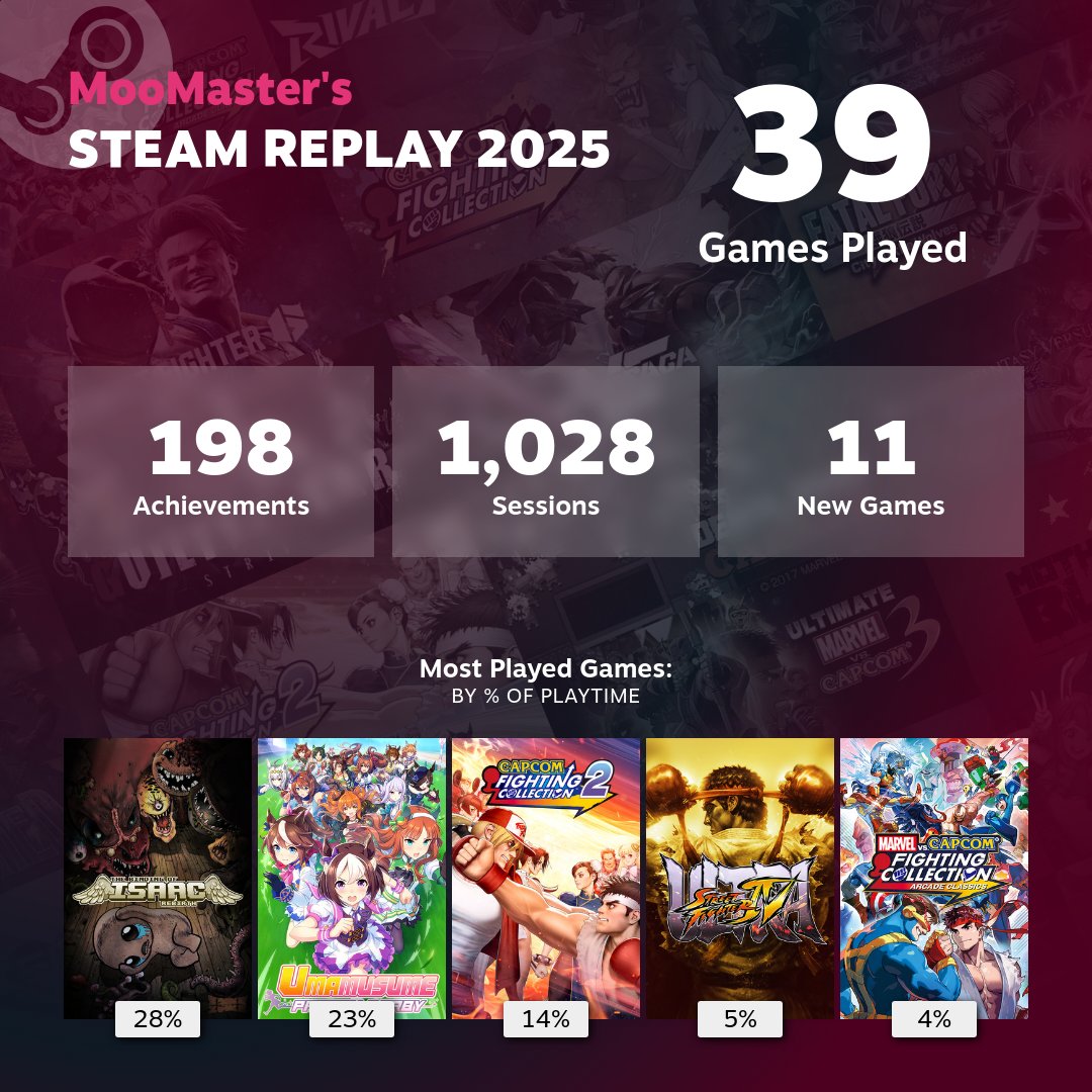 MooMaster tweet media