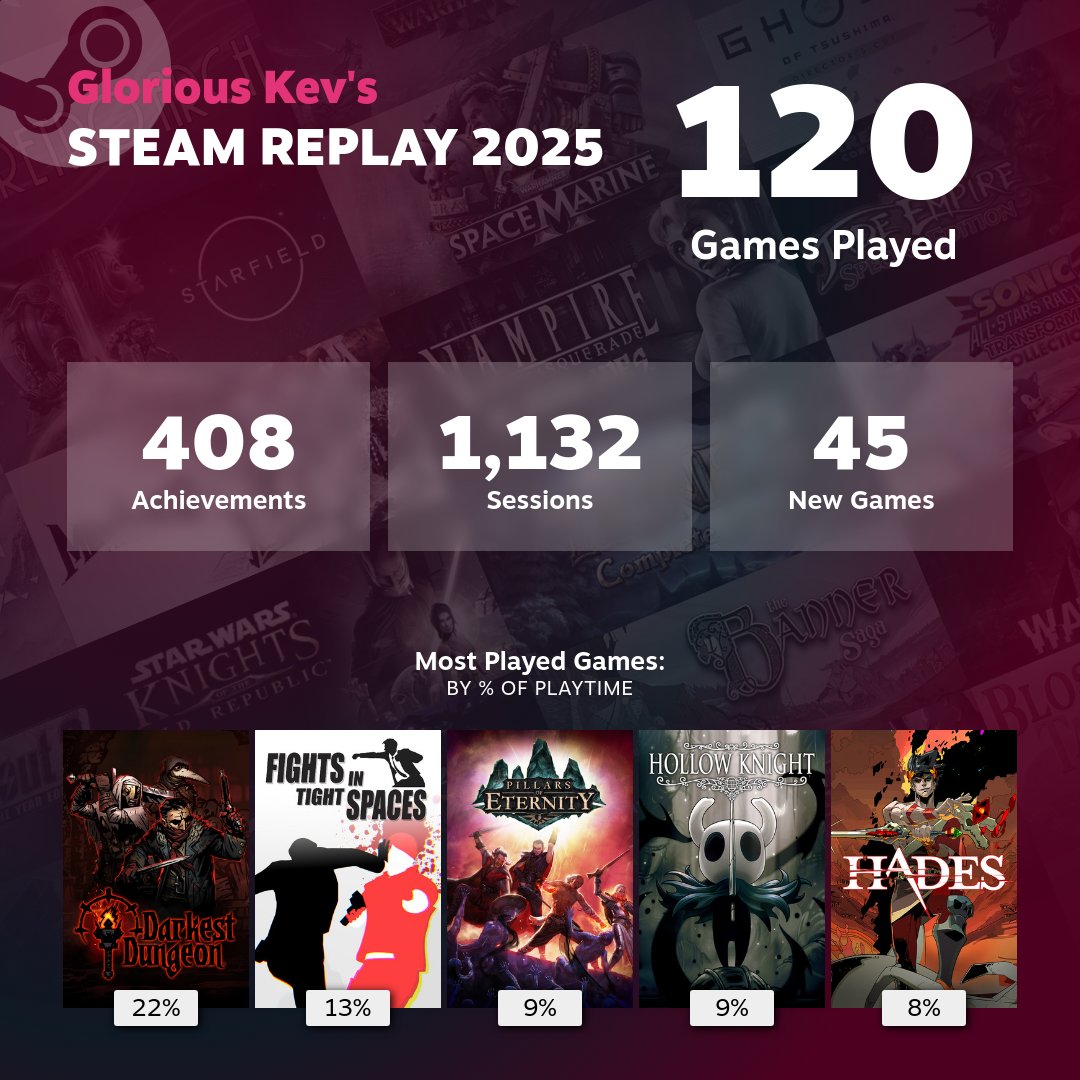 Glorious Kev tweet media