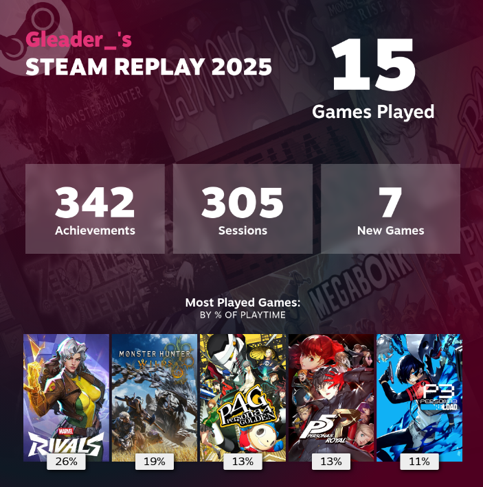 Gleader_ tweet media