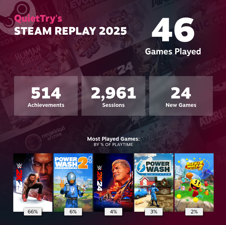 quiet_try's tweet image. We do be playing games this year.